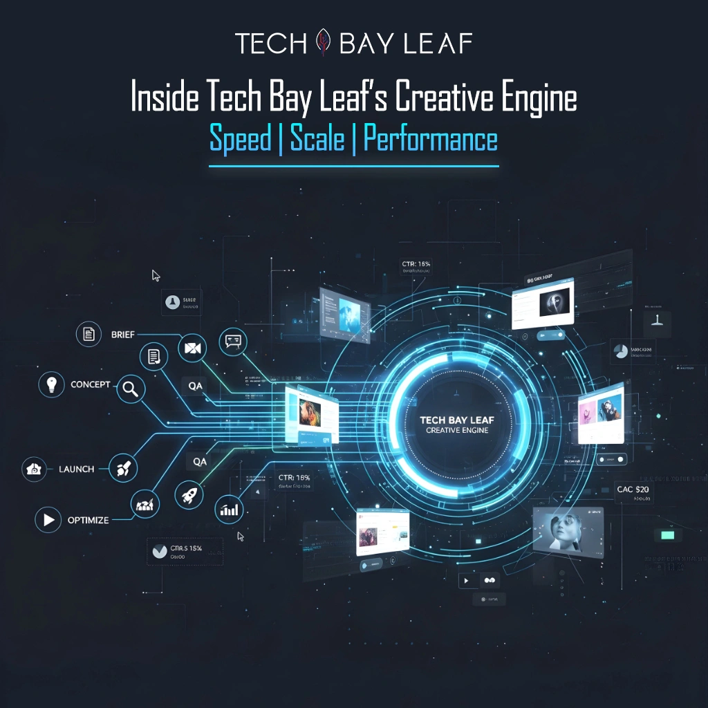 Creative Engine and Performance Ad Creatives | Tech Bay Leaf